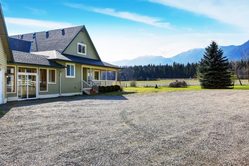 Cost of Gravel Driveway Installation — Cost of Gravel Driveway Installation