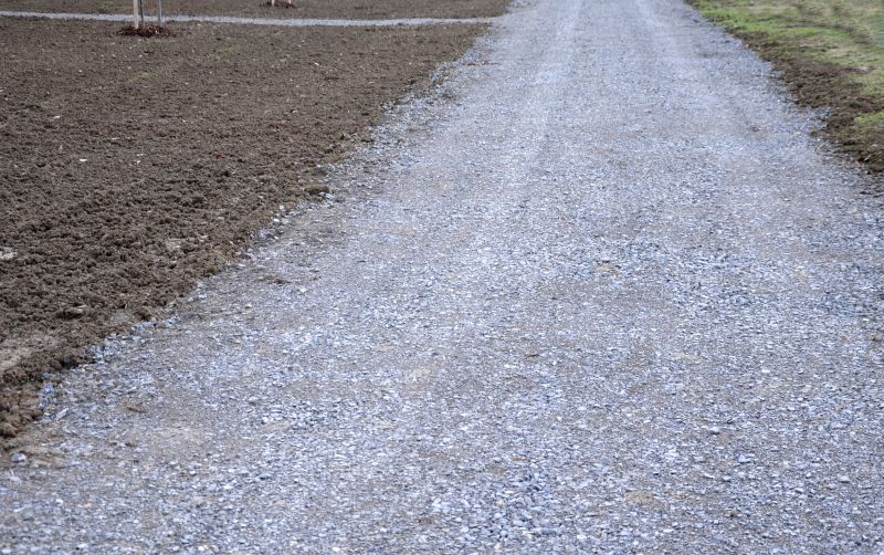 Cost of Gravel Driveway Installation — Cost of Gravel Driveway Installation