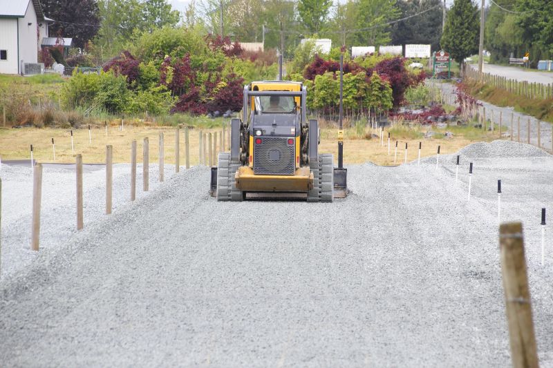 Parking Lot Leveling in Pearland, TX